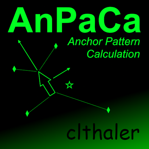 AnPaCa - Anchor Pattern Calculation