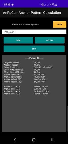 AnPaCa - Anchor Pattern Calculation, v1.00